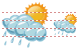 Weather icons