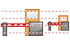 Close barrier icons