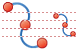 Curve points icons