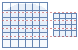 Grid icons