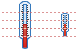 Thermometer icons