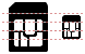 SIM card icons