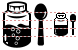 Syrup icons
