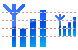 Air signal icons