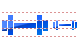 Barbell icons