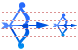 Bow icons