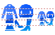 Clothes icons