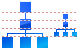 Organization icons