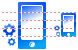 Phone settings icons