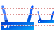 Wi-fi router icons