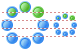 Loading icons