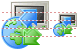 PC-Web synchro- nization icons