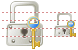 Secure connection icons