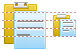 Paste icons