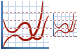 Graphs icons