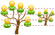Genealogy