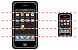 IPhone icons