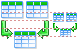 Merge tables icons