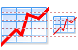 Stock table icons