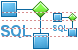 Stored proc icons