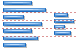 Align left icons