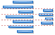 Align right icons
