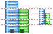 Buildings icons