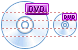 DVD icons