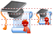 Knowledge icons