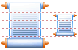 Scenario icons