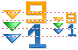 Sorting 9-1 icons