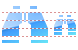 Binoculars icons