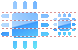 Chip icons