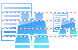 Inquiry icons