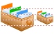 Card file