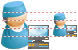 Computer doctor