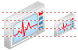 ECG monitor