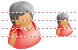 Patient- woman icons