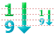 Sorting 1-9 icons