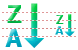Sorting Z-A icons