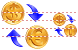 Conversion of currency icons