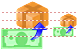 Purchase icons