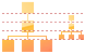 Organization icons