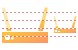 Wi-fi router icons