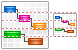 Gantt chart icons