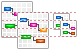 Gantt charts icons