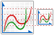 Graph icons