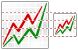 Stock information icons