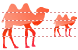 Camel icons