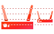 Wi-fi router icons